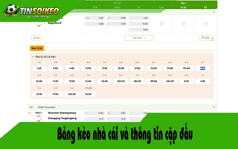 Bảng kèo nhà cái và thông tin cặp đấu Bảng kèo nhà cái và thông tin cặp đấu