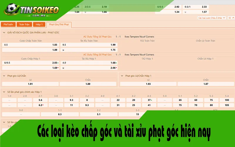 Các loại kèo chấp góc và tài xỉu phạt góc hiện nay Các loại kèo chấp góc và tài xỉu phạt góc hiện nay